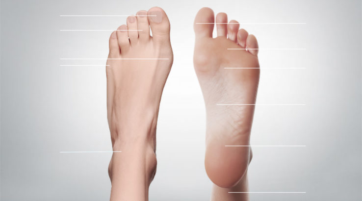 Podiatrist-Foot-Pain-Reason-Top-Bottom